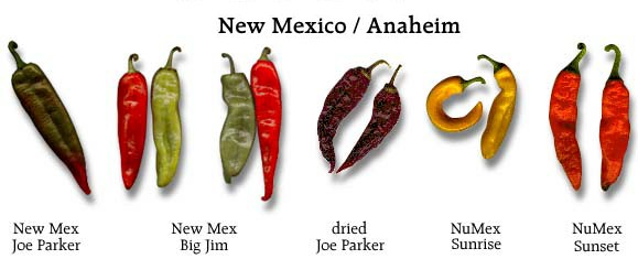 Pepper Selection